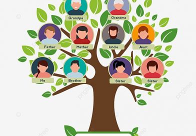 PENTINGNYA BELAJAR SEJARAH